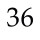 36 