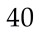40 