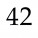 42