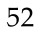 52 